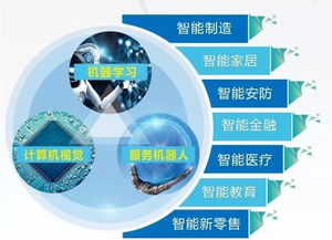 數(shù)字永泰 智慧未來 逾百家企業(yè)共聚投資洽談會(huì)，共繪數(shù)字產(chǎn)業(yè)發(fā)展新藍(lán)圖
