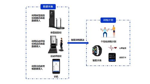 科技賦能，拓深助力 數字技術驅動消防救援隊伍智能化與數字化升級